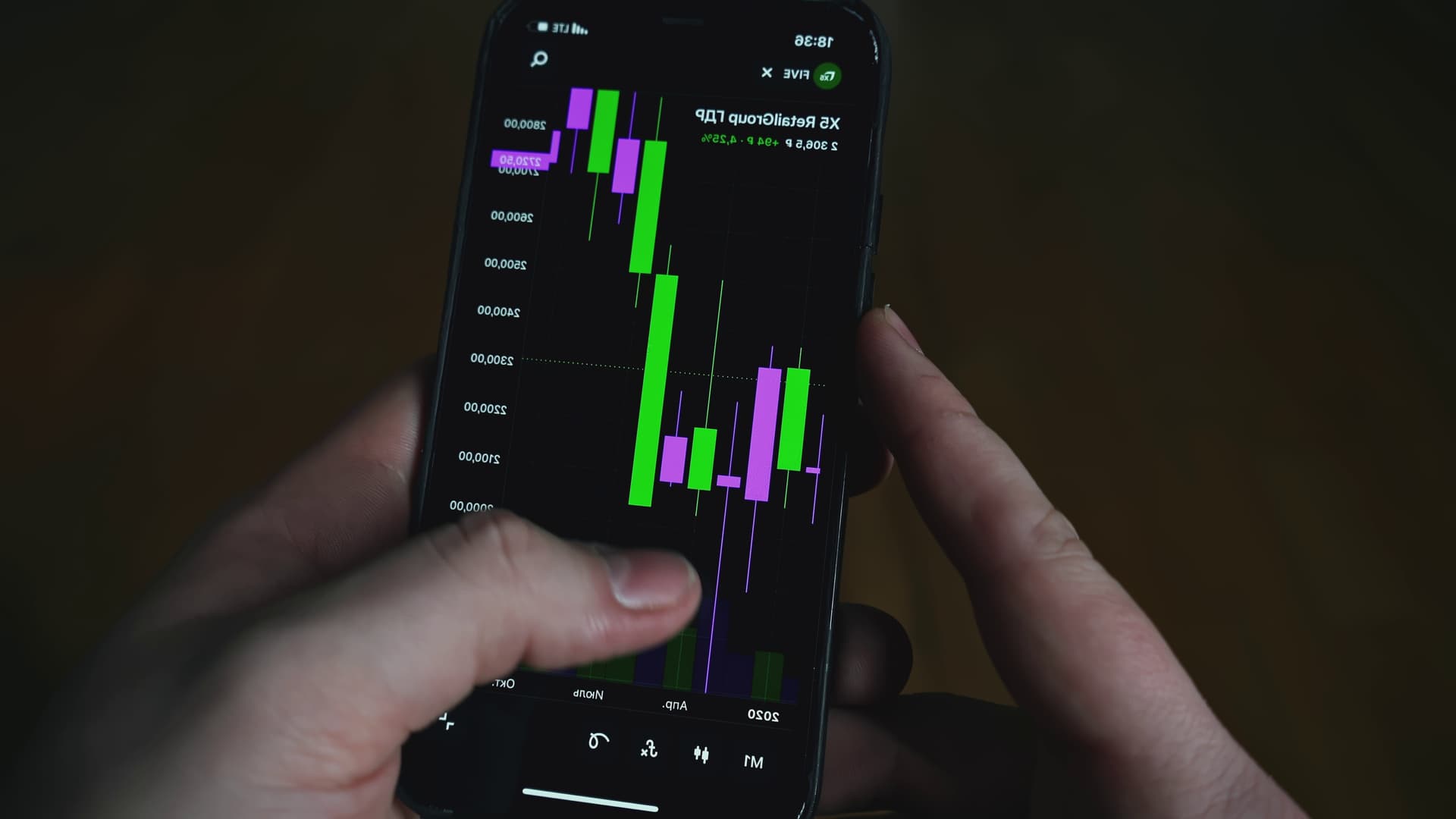 Cryptocurrency price chart on phone