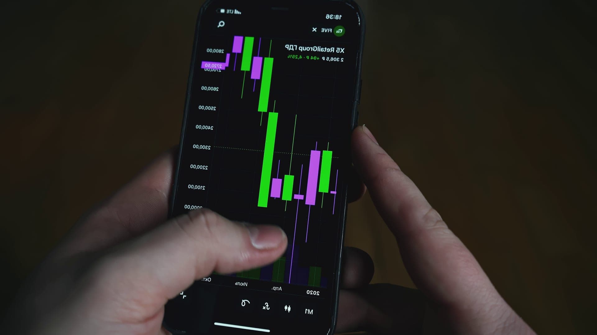 Cryptocurrency price chart on phone