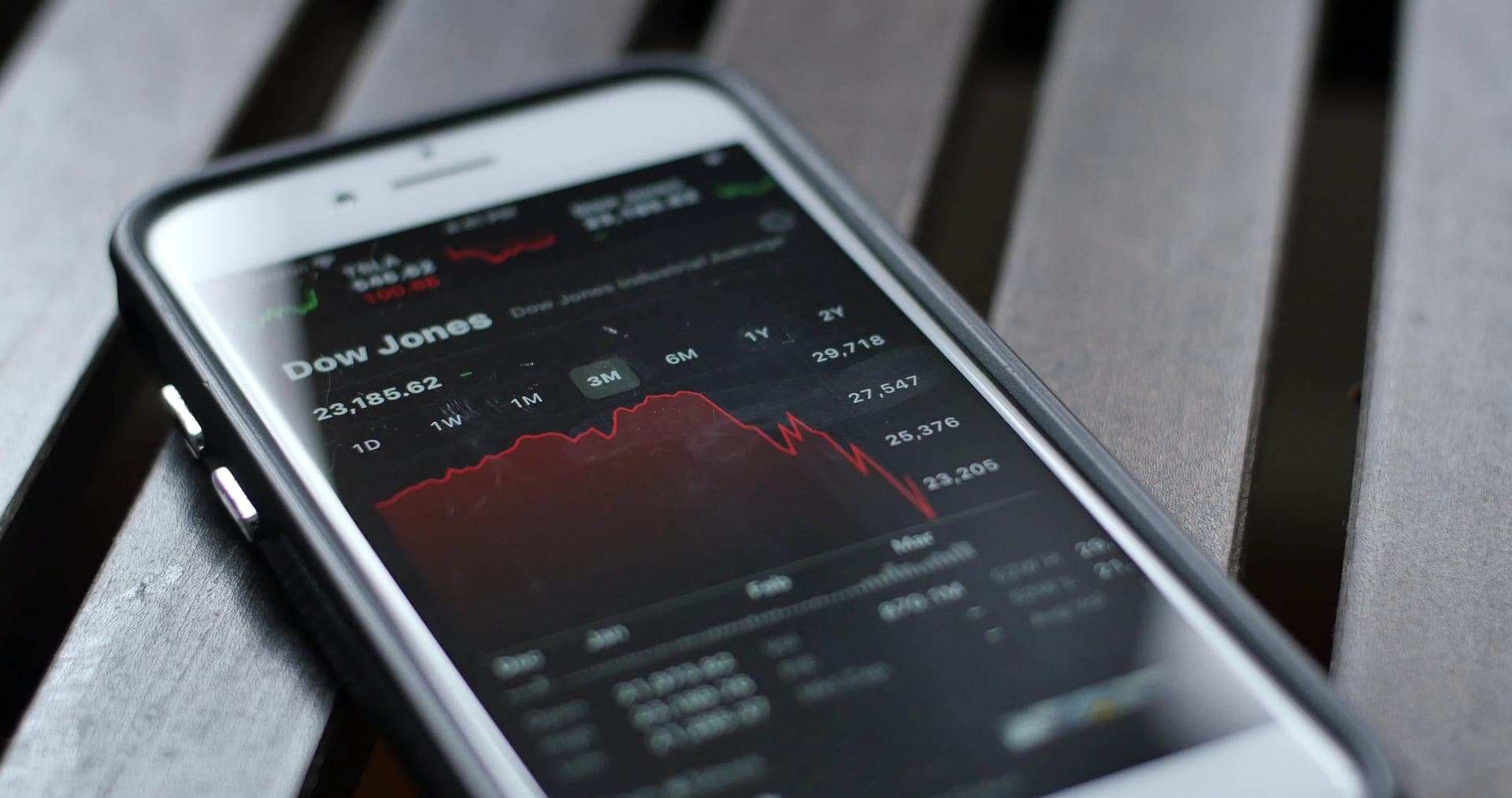 Market cycles and volatility patterns