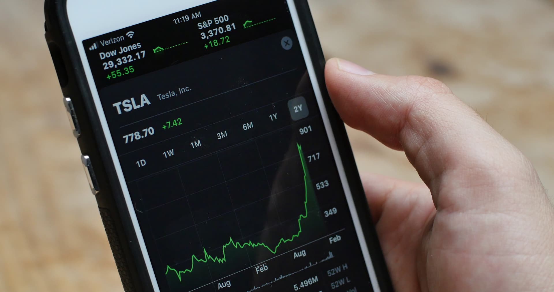 Person viewing stock market data on phone showing investment growth